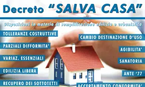 Il Decreto "Salva Casa" semplifica le norme edilizie, affrontando tolleranze costruttive, parziali difformità e sanatorie per regolarizzare l'abuso edilizio.